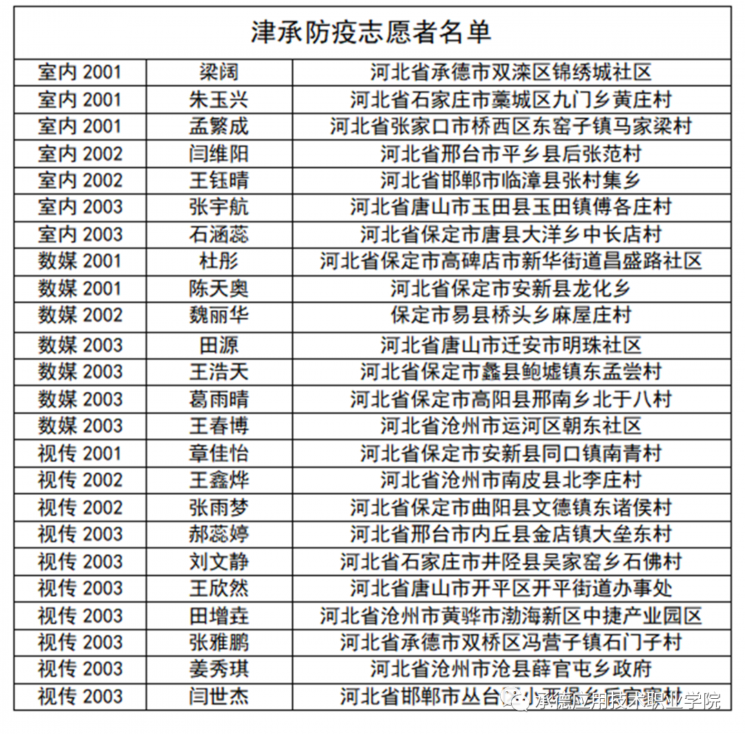 微信图片_20210120101745.png