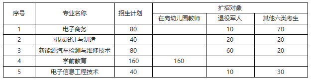 捕获2222222222222222222222222.PNG
