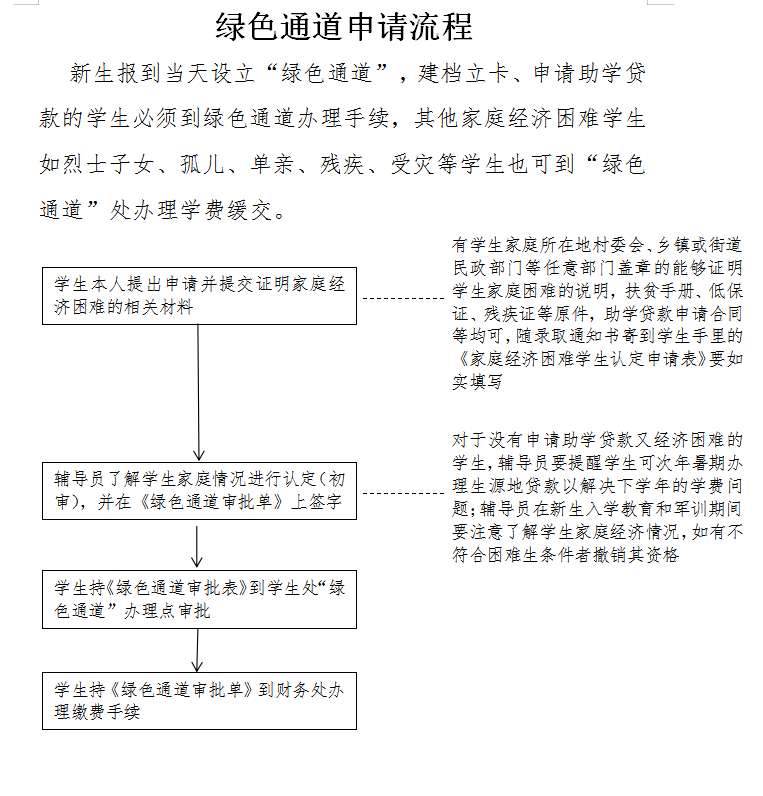 捕获.PNG
