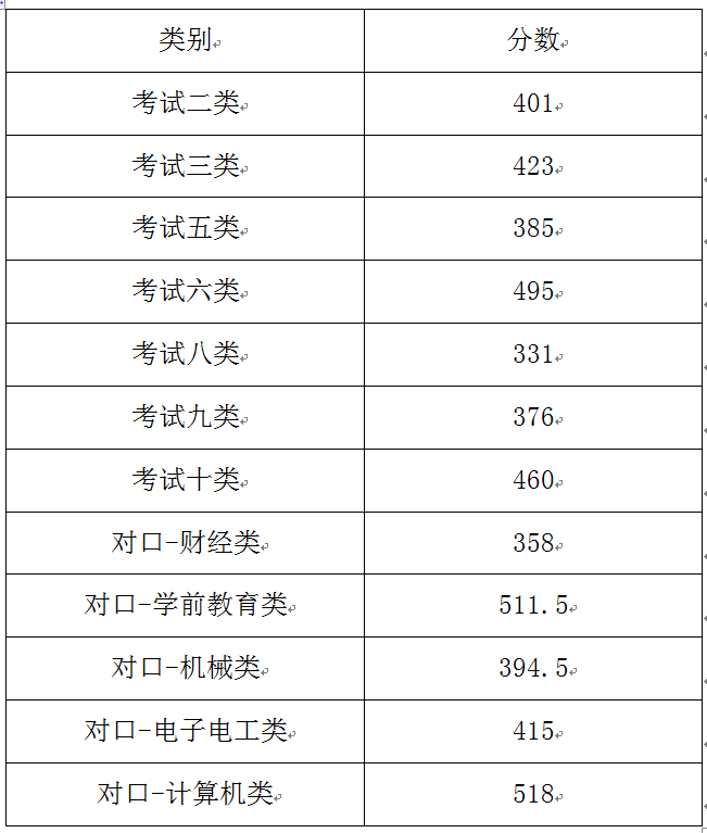 1619228009(1).png