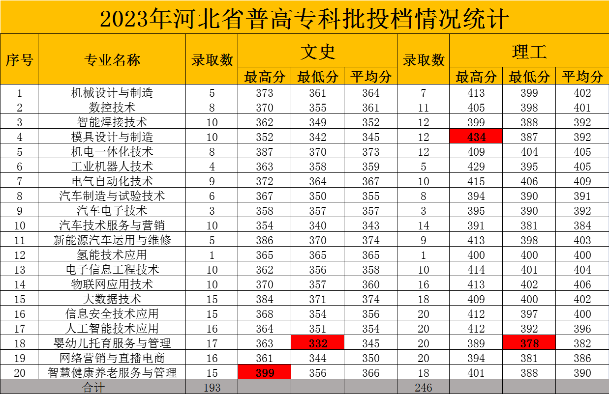 04c309d50bbd1faea68ee67cd210c02.png