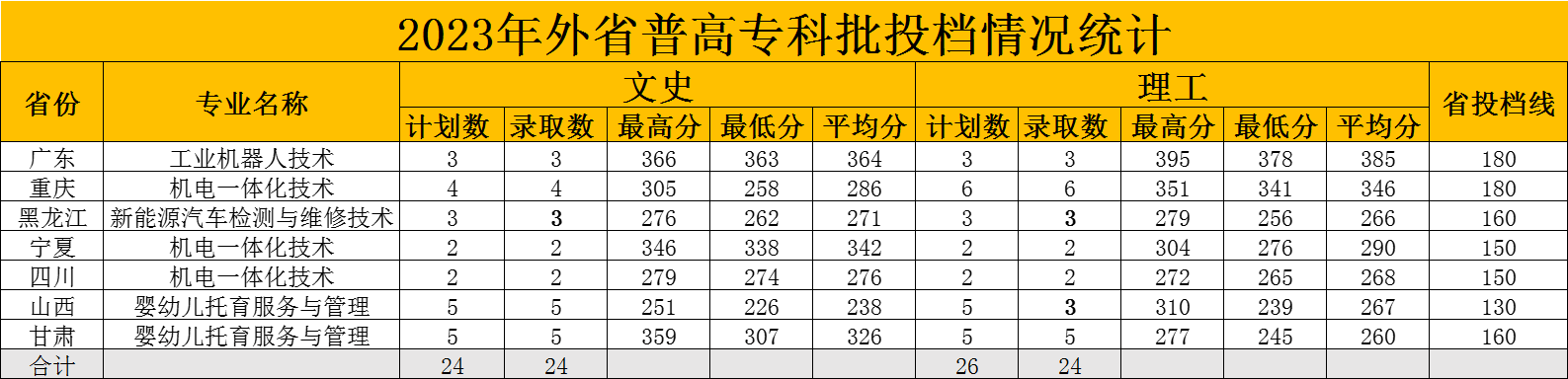 fd29e815592b812917bb2e703c39cc2.png