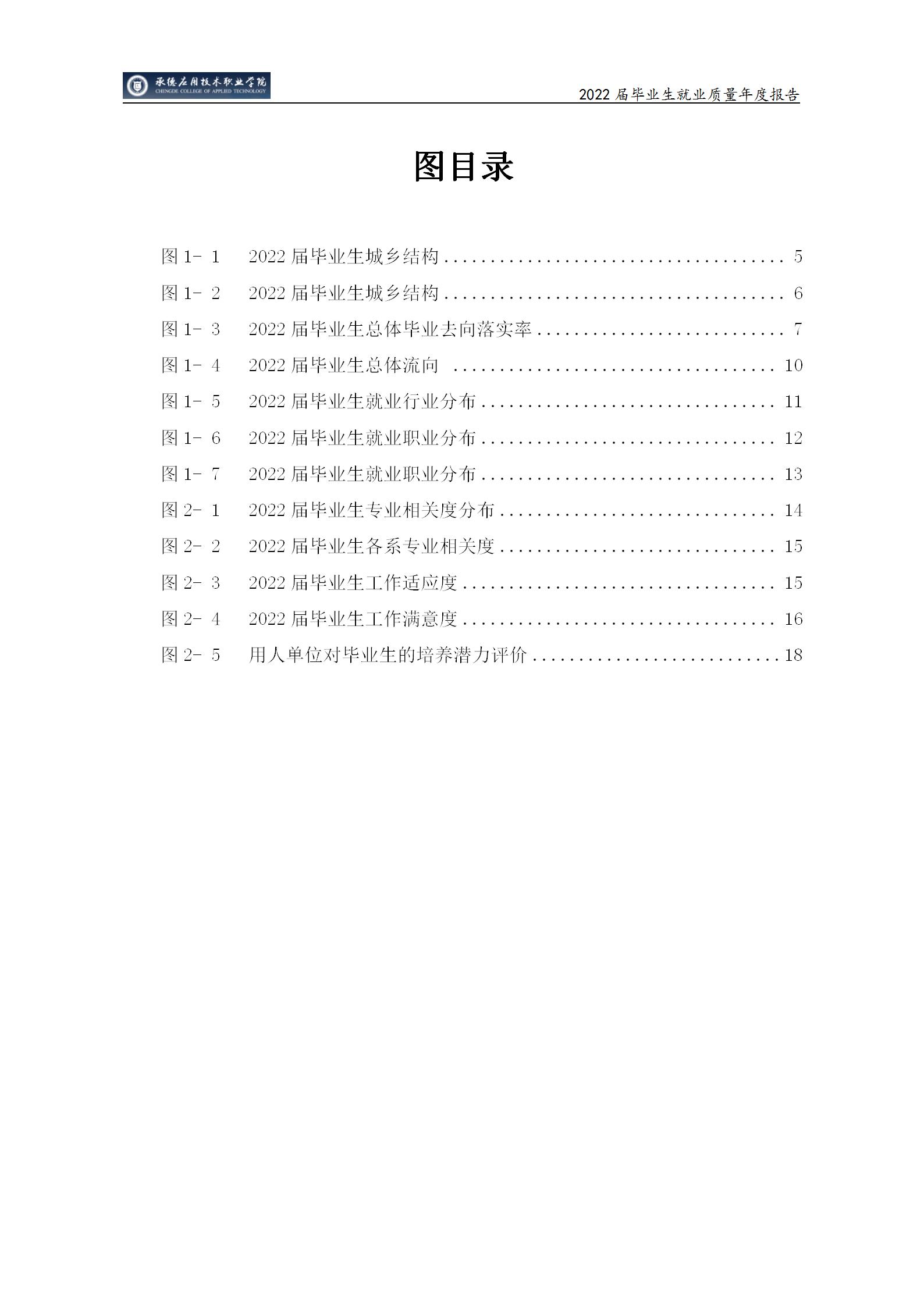 365英国上市公司官网2022届毕业生就业质量年度报告_05.jpg