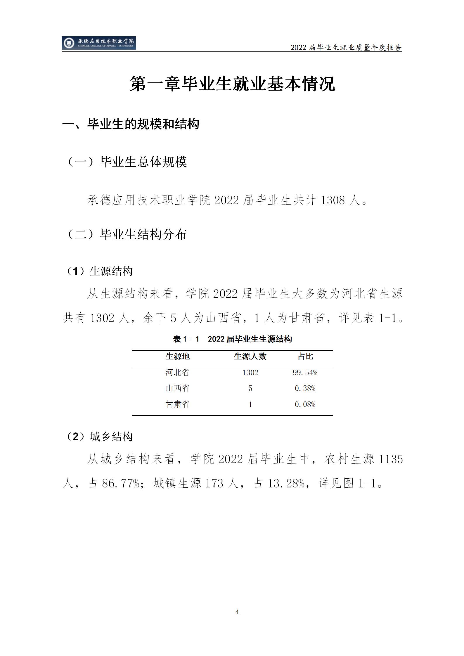 365英国上市公司官网2022届毕业生就业质量年度报告_09.jpg