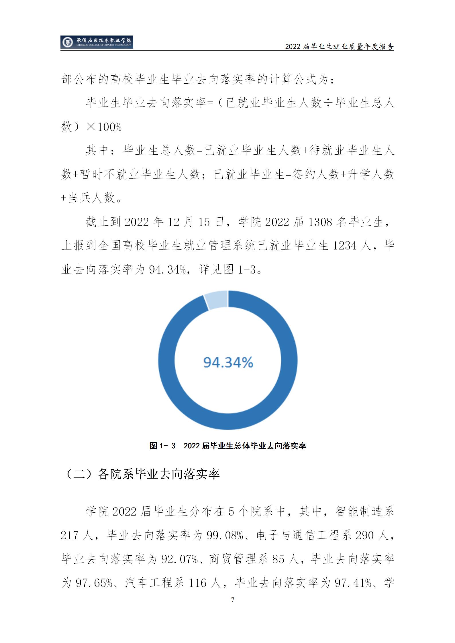 365英国上市公司官网2022届毕业生就业质量年度报告_12.jpg