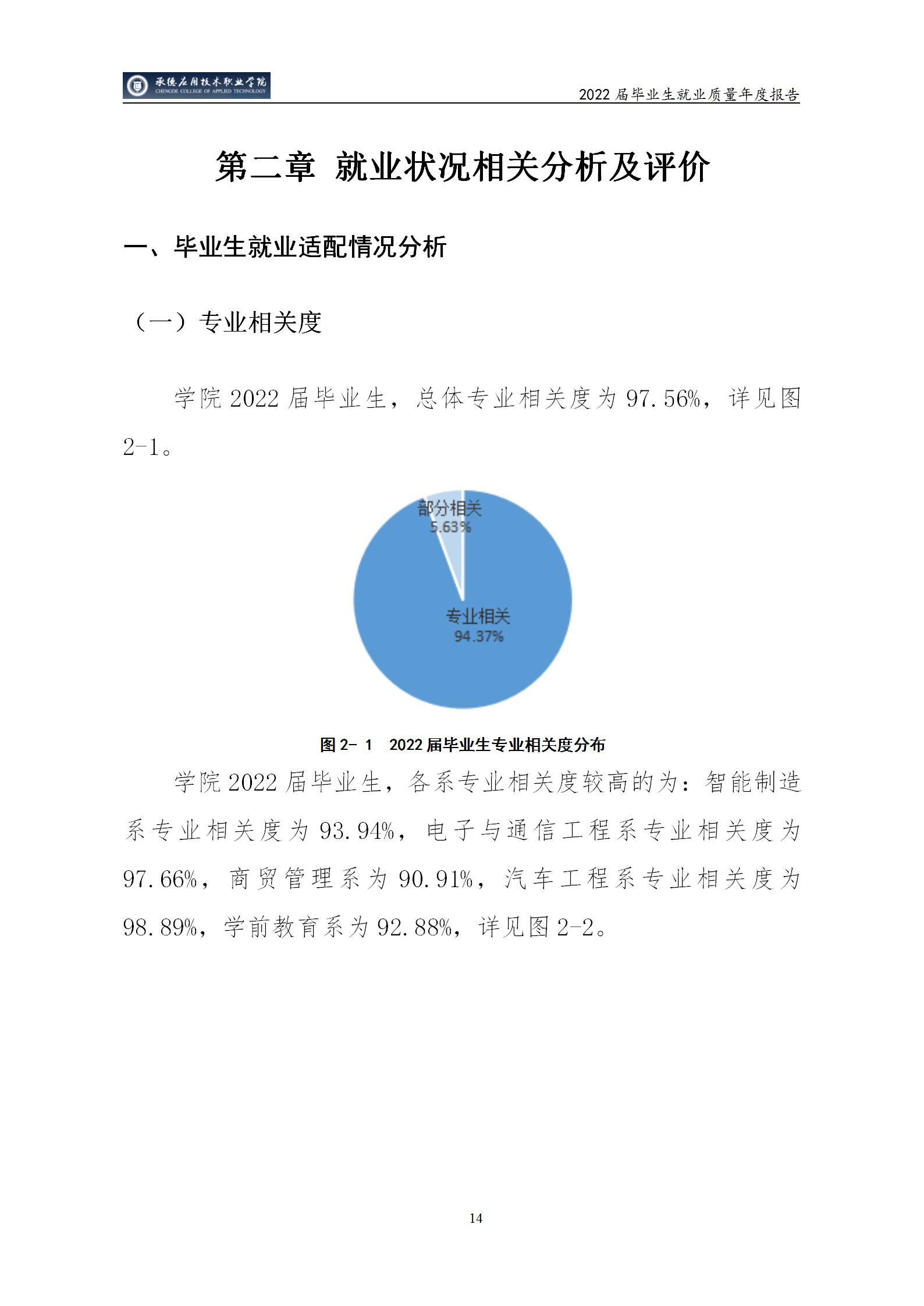 365英国上市公司官网2022届毕业生就业质量年度报告_19.jpg