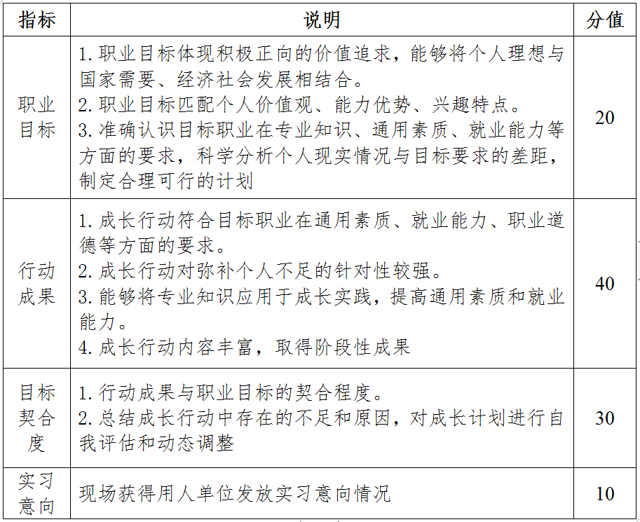 a6baef992b82ad4a66e3e98430ad086.png