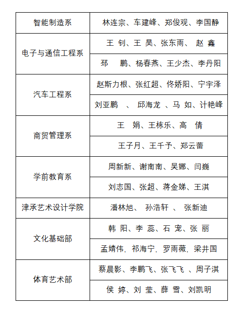 82201dd7c1bc960f321849accd9ba44.png