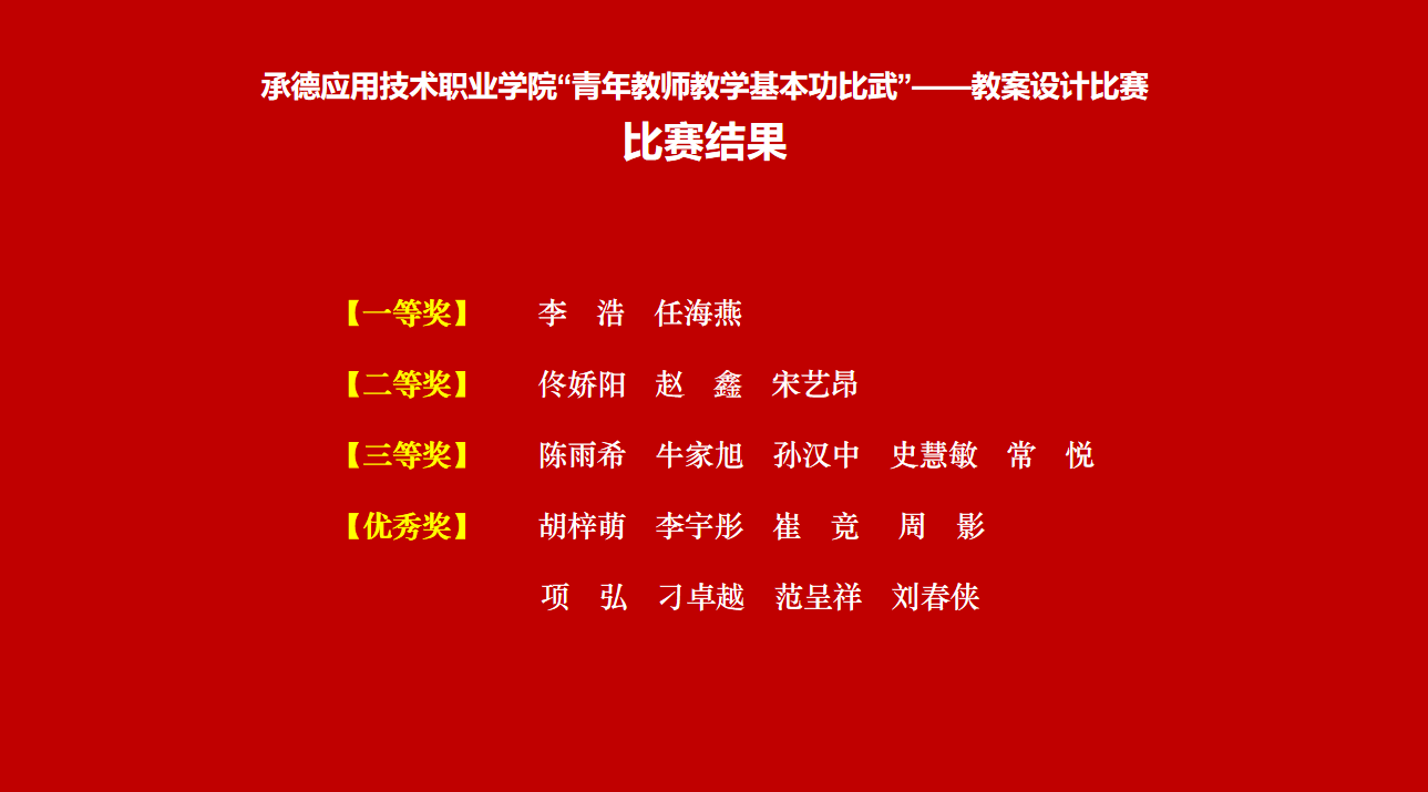 获奖情况.png