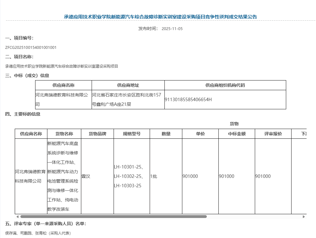 74ebdd45ebe49d498c221eefdfdeb519.png