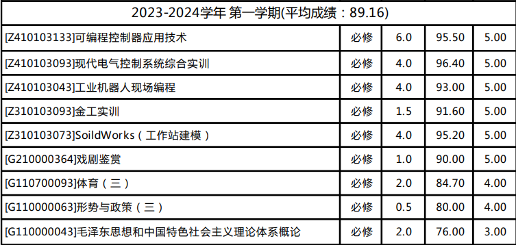 1734011132120652.png 图片3.png