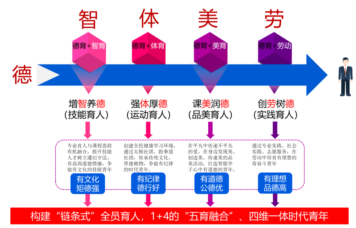 图片 1_副本.png