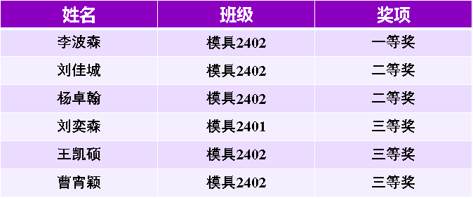图片 7.png