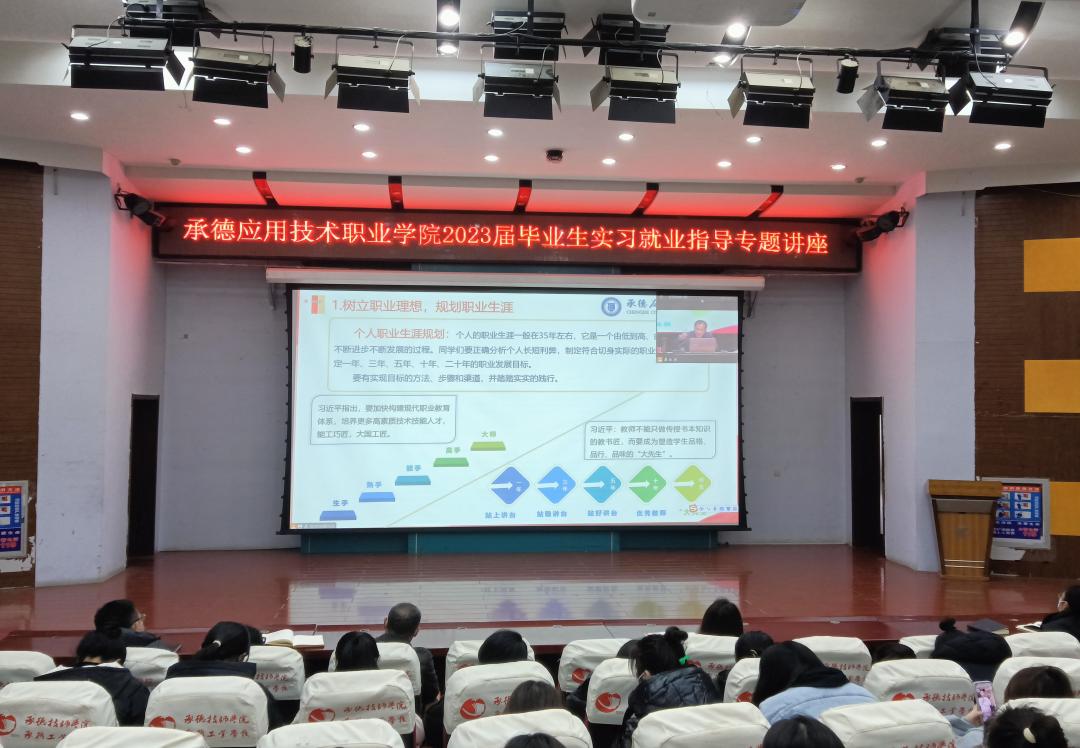 实习就业指导专题讲座(1).jpg