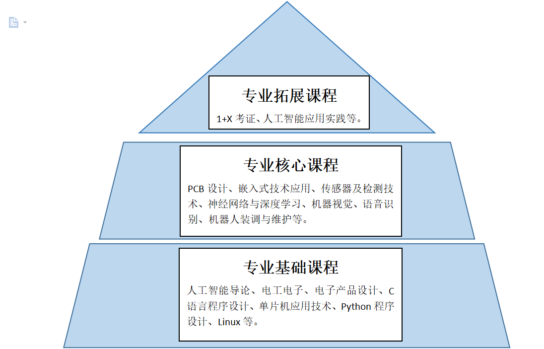 5225b2ef66c2578cb6910540294d2de.png