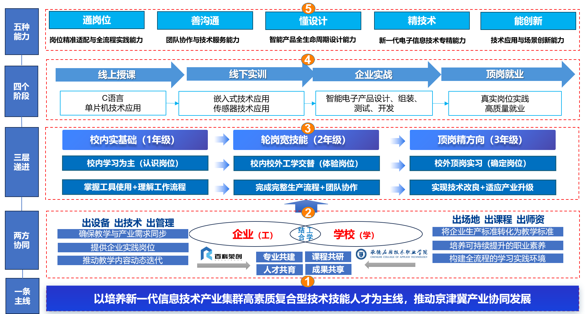 图20.png